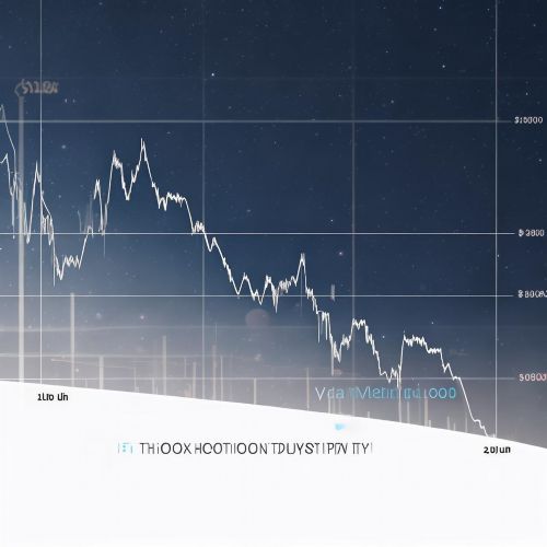 2019年狗狗币价格走势如何？全年数据深度复盘