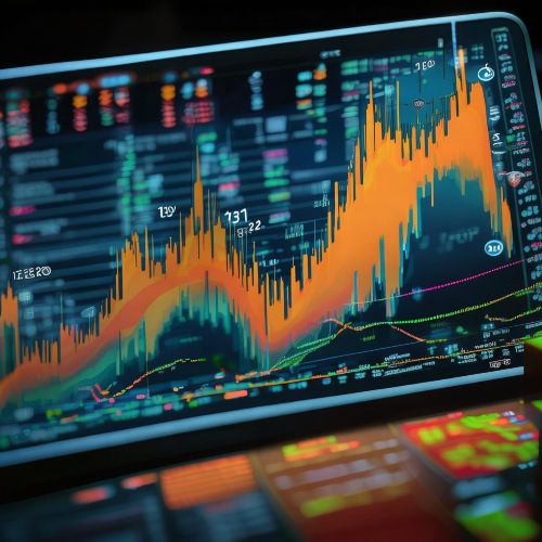 2019年狗狗币价格波动有多大？历史数据介绍