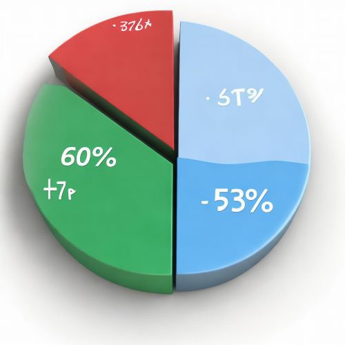 FIL币突然暴跌15%？Filecoin矿工日收益锐减80元