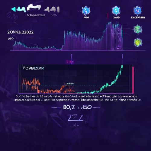 RACA币能涨到多少？看懂这三点轻松预判涨幅50%