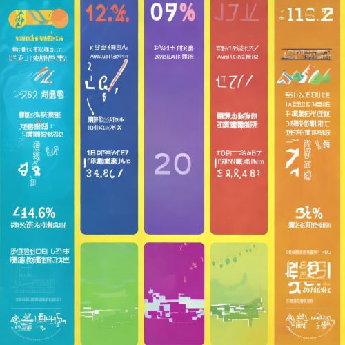 区块链50指数包含哪些股票？成分股全名单解析