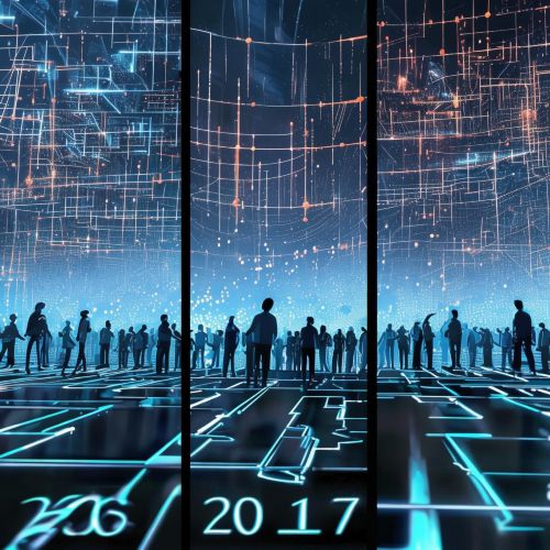 比特币涨了多少倍？比特币历史最高涨幅是多少？