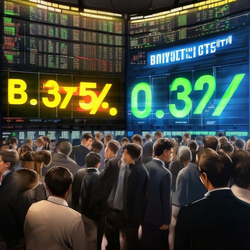 比特币现在1个值多少美元？为什么价格波动这么大？