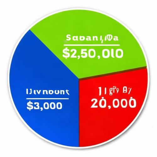 比特币现在多少钱一个？最新价格是多少？