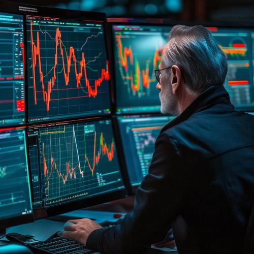 比特币看盘技巧 比特币行情分析方法