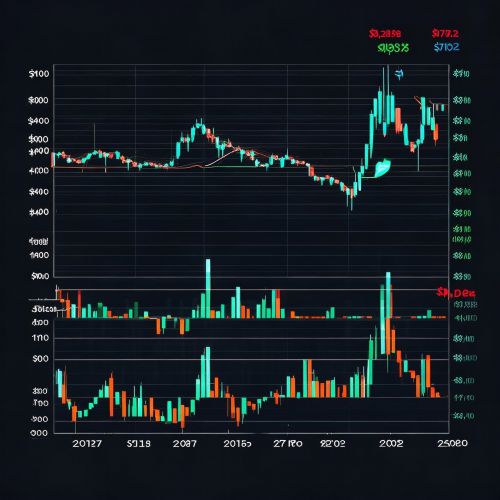 比特币美元行情实时走势图如何解读？比特币价格波动介绍