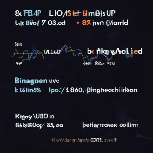 莱特币现在多少美元？最新价格介绍