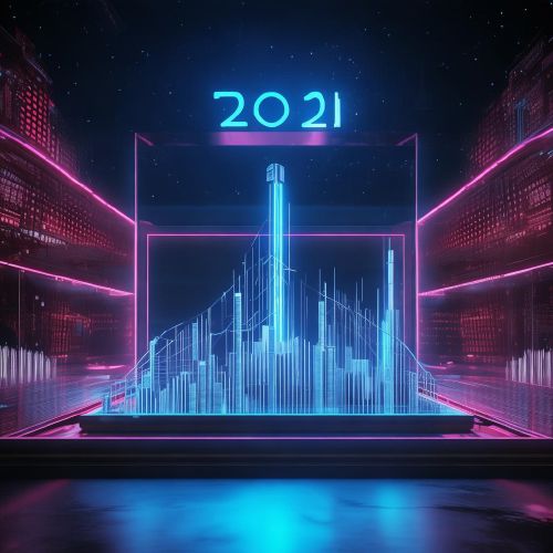 2021年以太坊价格多少？以太坊为何暴涨？