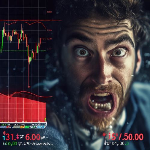 买比特币现货会爆仓吗？比特币现货交易风险有哪些？