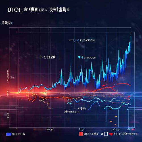 加密货币今日行情如何？比特币以太坊最新价格走势