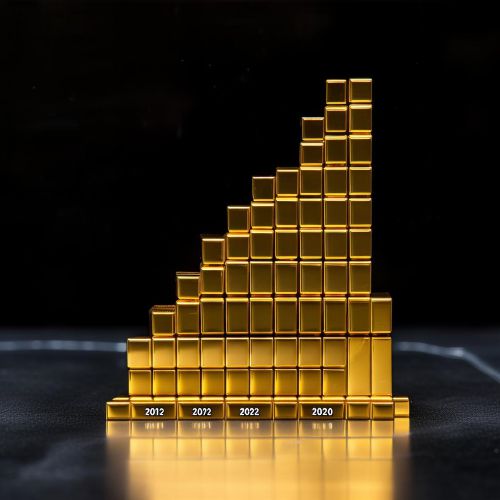 比特币一共有多少个？比特币总量上限是多少？